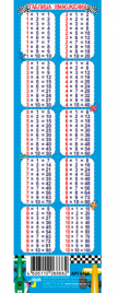 Закладка Квадра Шпаргалки 63*213 Таблица умножения 6866