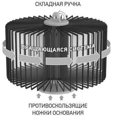 Демосистема настольная OfficeSpace с 30 черными панелями, вращающаяся фото 1
