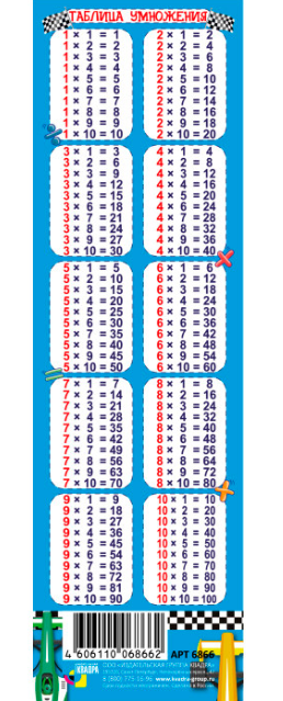 Закладка Квадра Шпаргалки 63*213 Таблица умножения 6866 фото 1