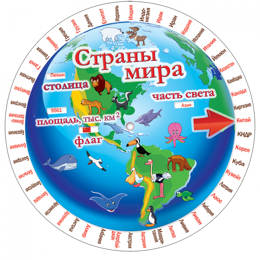 Шпаргалка Страны мира 194 ОПл фото 1
